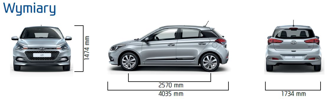 Dane Techniczne Hyundai I20