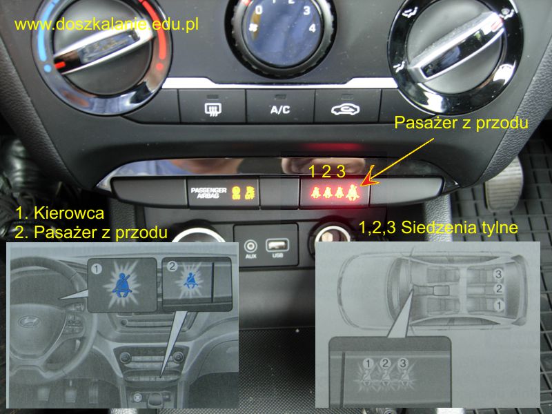 Wskaźniki I Lampki Kontrolne W Samochodzie Hyundai I20