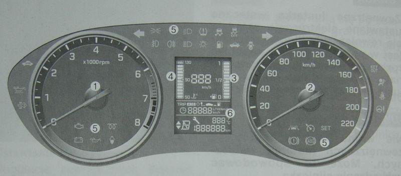 Wskaźniki I Lampki Kontrolne W Samochodzie Hyundai I20